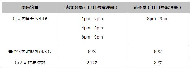 国产2区